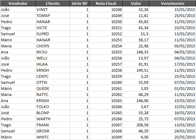 Filtro automático com data Excel 2