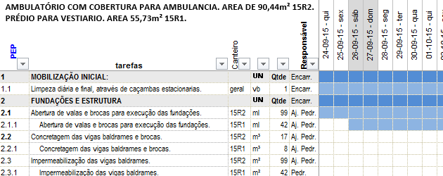 Gráfico de Gantt no Excel