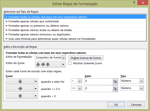 Gráfico de funil Excel 2