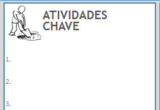 Atividades chave Canvas Excel