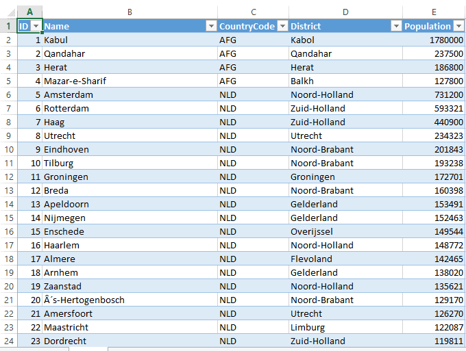 Conexão MySQL no Excel