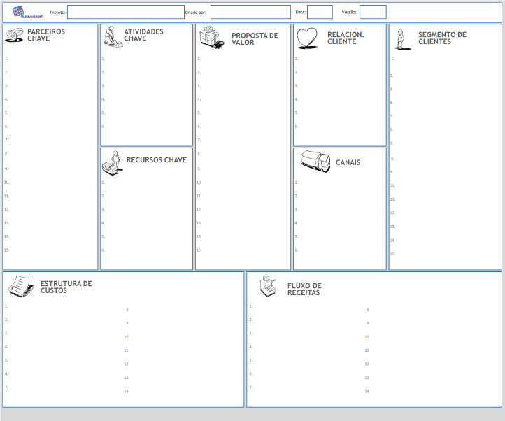 Planilha Canvas Excel – Modelo de negócios