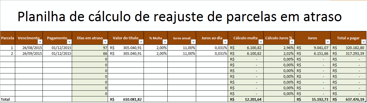 Cálculo de graça na Correção do FGTS: Vale a pena? - Professor