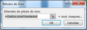 Gráfico com itens selecionados Excel Dashboard 8