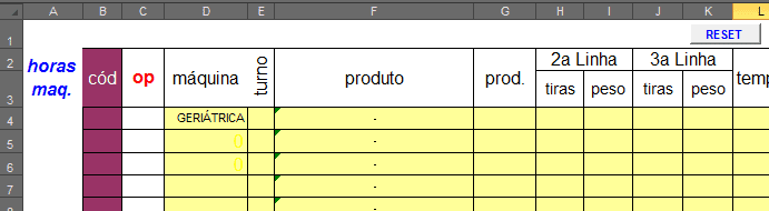 Planilha de gestão da produção Excel