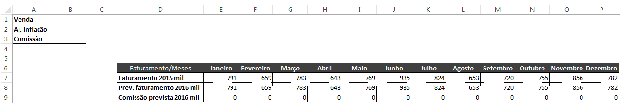 Cenários em Excel 2