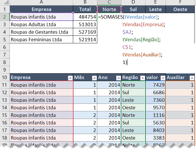 Excel função Subtotal com Somase – Subtotal+Somase 2