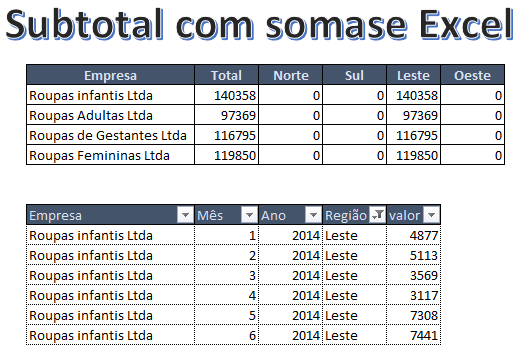 Excel função Subtotal com Somase – Subtotal+Somase