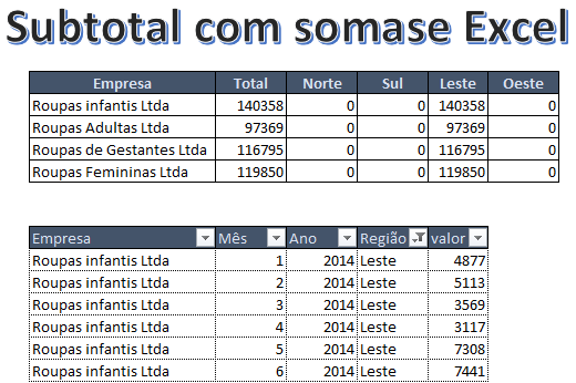 Subtotal com somase explicação 3