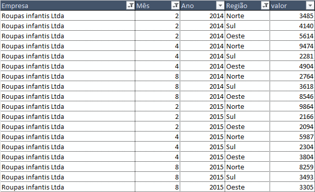 Copiar dados com filtro no Excel