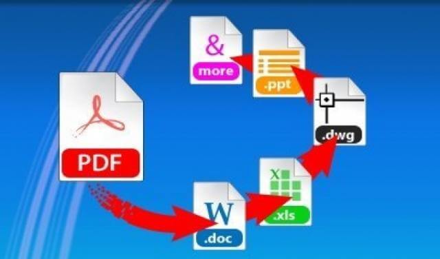Como converter ou editar PDF – Able2Extract 11