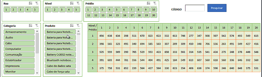 Mapa de estoque Excel Logística WMS
