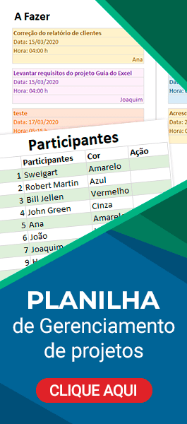 Planilha de gerenciamento de projetos Excel