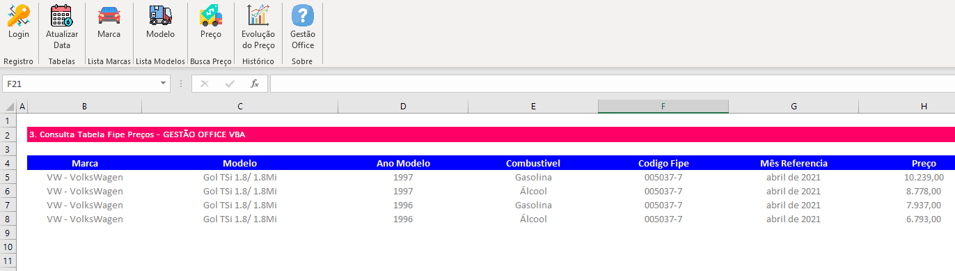 Tabela FIPE Excel 3