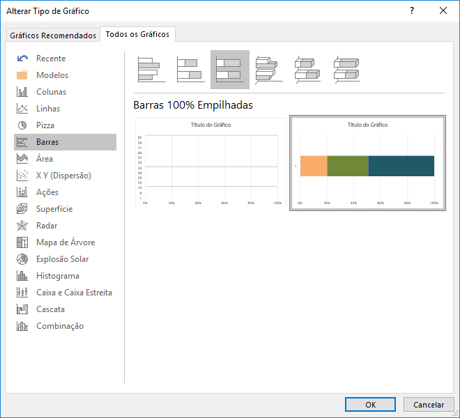 Gráfico curva ABC 5