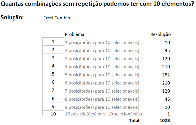 Como calcular combinação no Excel - Função Combin 6