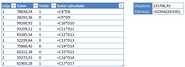 Solver e VBA Excel 2