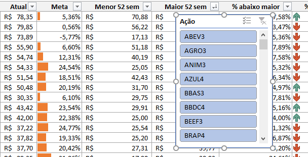 Cotações bovespa no Excel 12