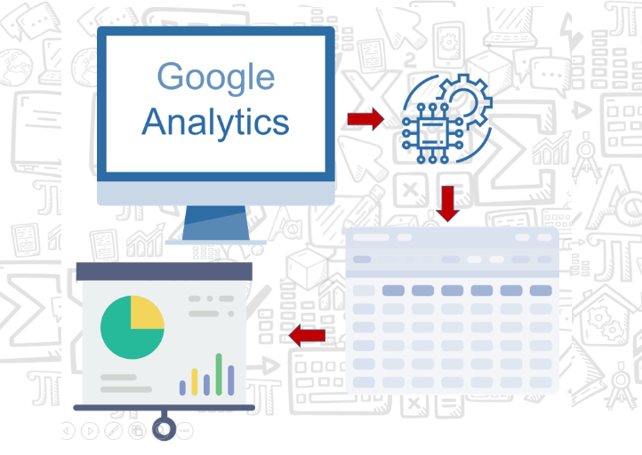 Como conectar o Google Analytics no Excel