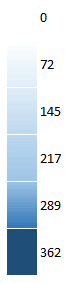 Gráfico Heat map - Gráfico de calor no Excel 14