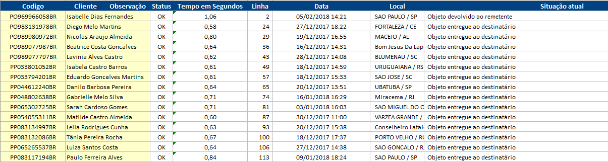 Planilha correios rastreamento 6 Consulta site cep 3.0