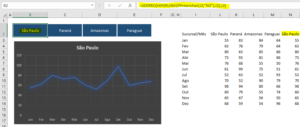 [Excel] Executar ações ao passar o mouse MouseHover Excel 3