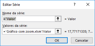 Gráfico com zoom desloc e exibir e ocultar rótulos 4