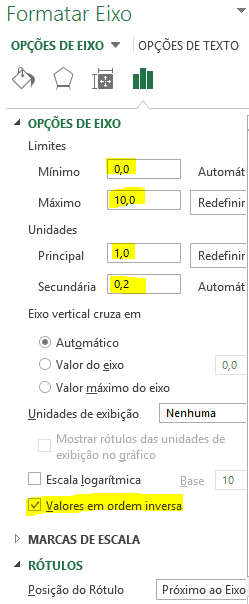 Planilha matriz BCG Excel