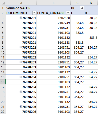 Excel Técnica para agrupar dados em análises 4