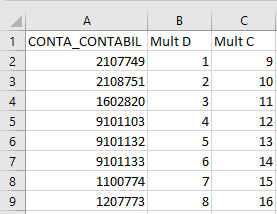 Excel Técnica para agrupar dados em análises 6