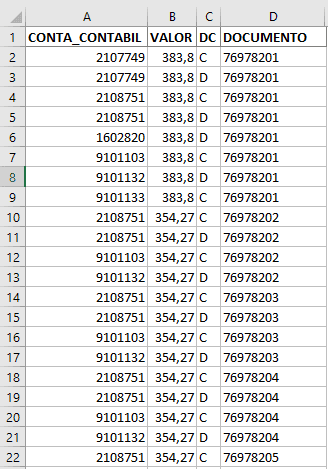 Excel Técnica para agrupar dados em análises