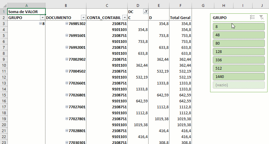 Técnica para agrupar dados em análises no Excel