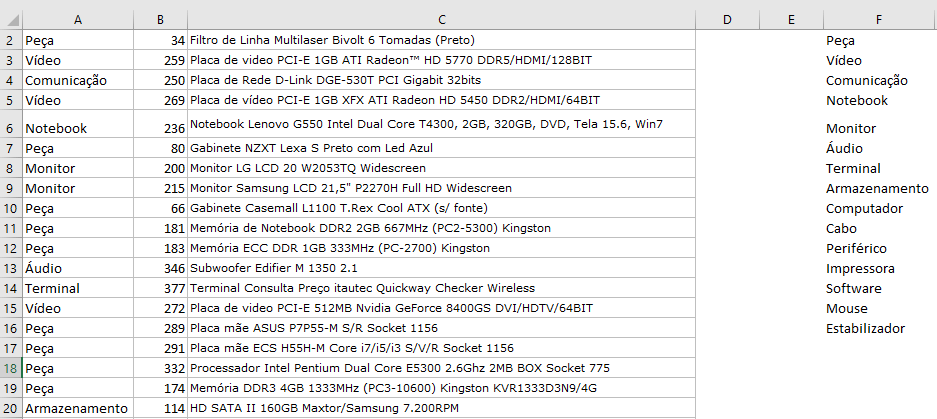 Como fazer uma lista valores únicos no Excel