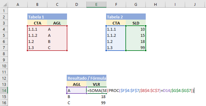 Somases em tabelas diferentes Excel 2