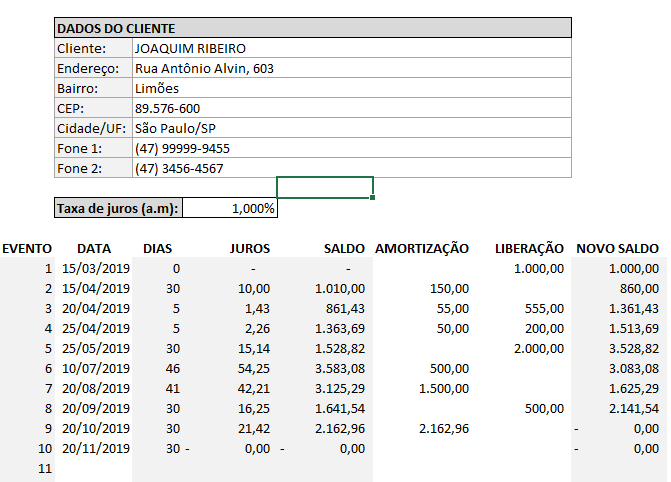Planilha de empréstimos e fiados