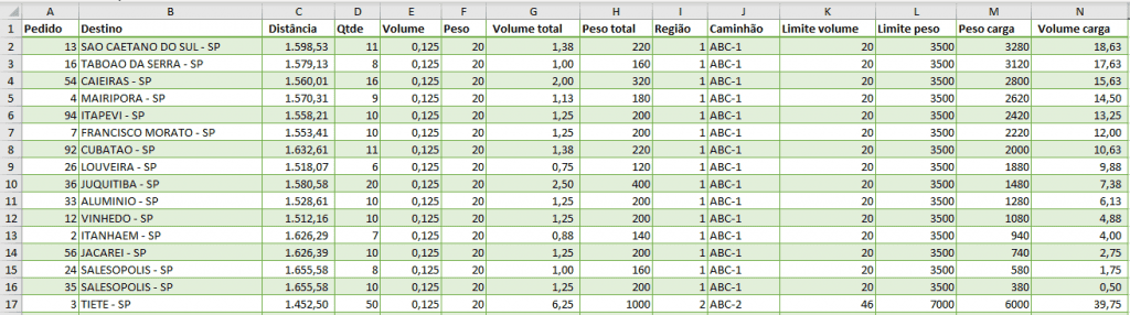 planilha de controle de carregamento de cargas excel 5