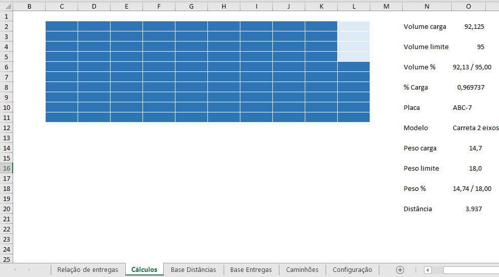 planilha de distancias entre municipios brasileiros Excel 6