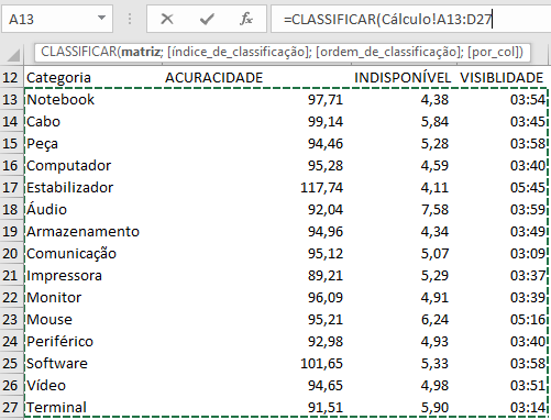 Classificar - Matrizes dinâmicas 3