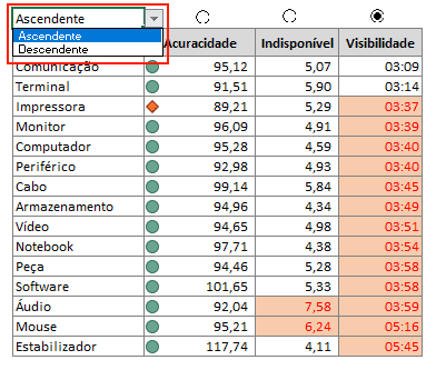 Classificar - Matrizes dinâmicas 7