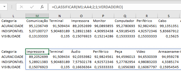 Classificar - Matrizes dinâmicas 9