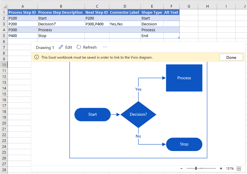 Criar Fluxograma Visio no Excel 2