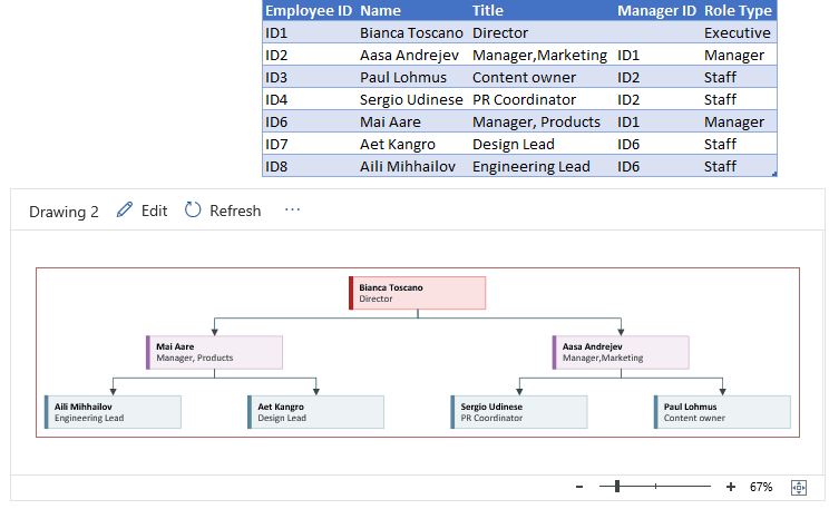 Criar Fluxograma Visio no Excel 3