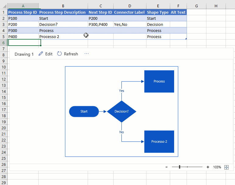 Suplemento Visio Excel 2