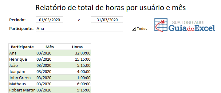 Planilha de apontamentos e atividades 6