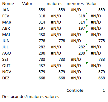 Gráfico de linhas Excel Destacar maior ponto Destacar menor ponto 2