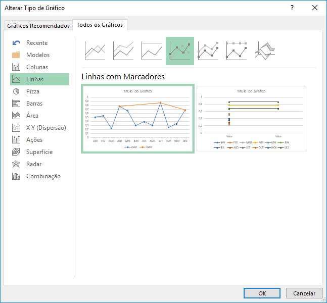 destacar dados em gráfico 8.1