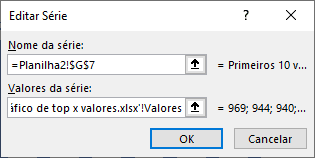 gráfico com ajuste automático Excel 4