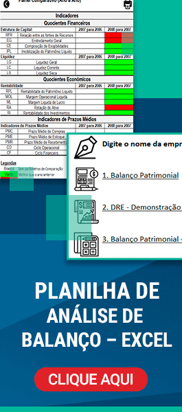 Planilha de Análise de Balanço – Excel