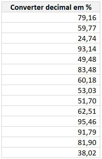 Como calcular porcentagem no Excel 4