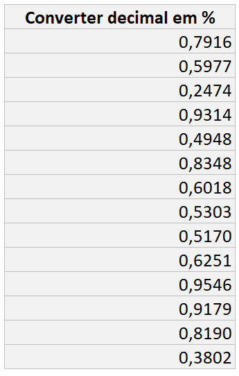 Como calcular porcentagem no Excel 7